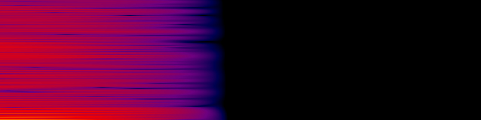 spektrogram
