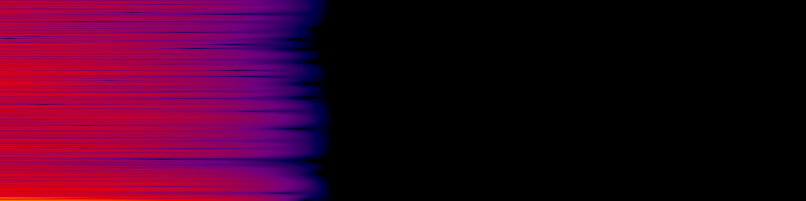 spektrogram