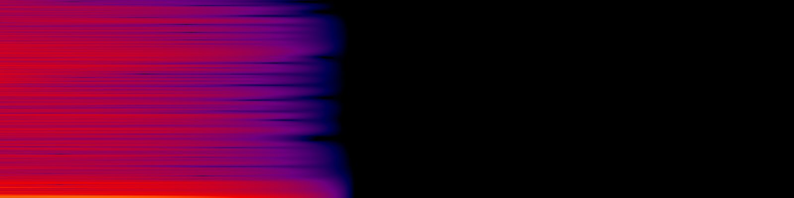 spektrogram