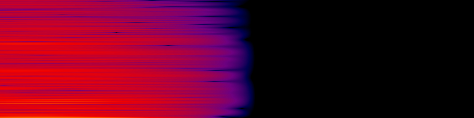 spektrogram