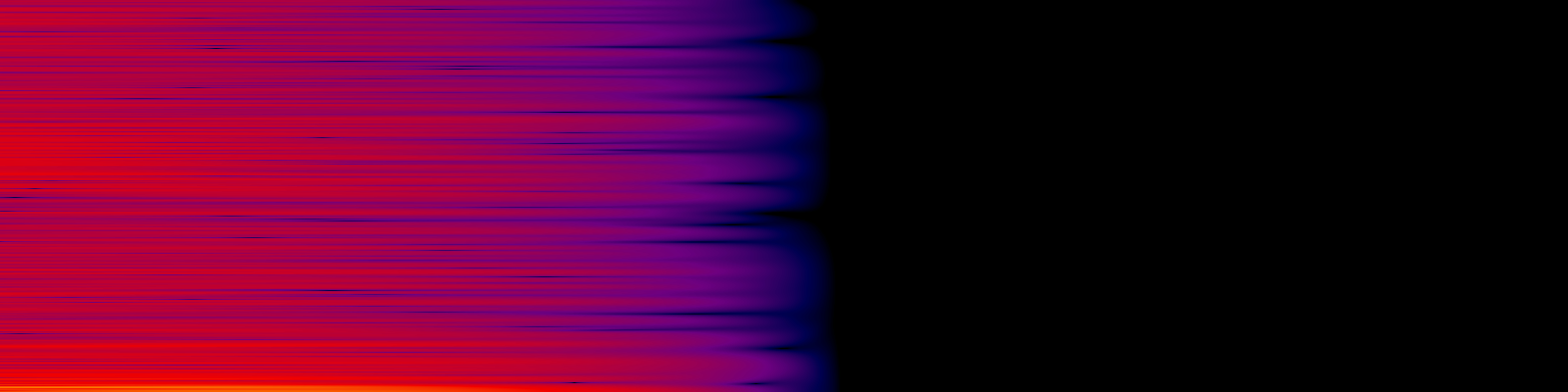 spektrogram