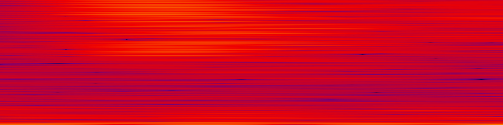spektrogram