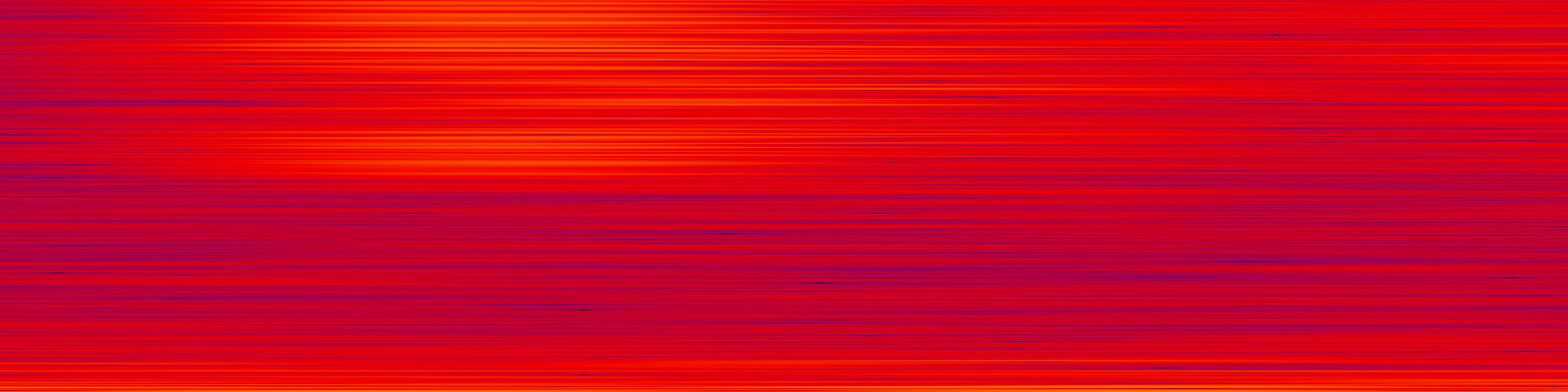 spektrogram
