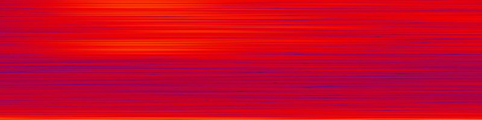 spektrogram