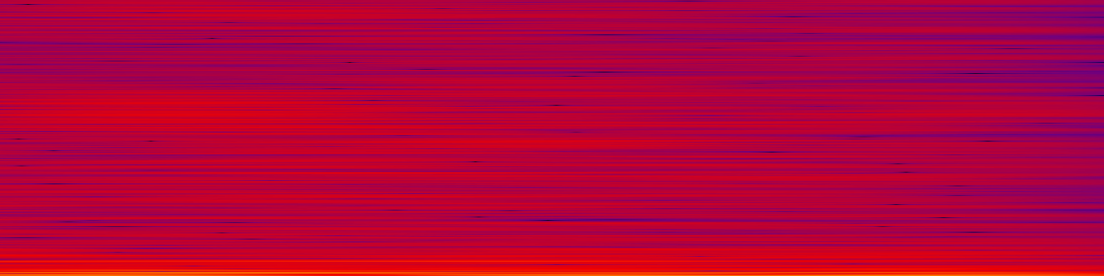 spektrogram