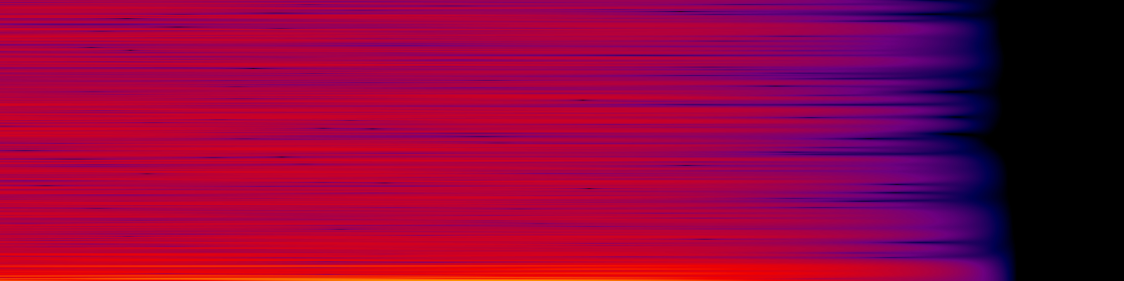 spektrogram