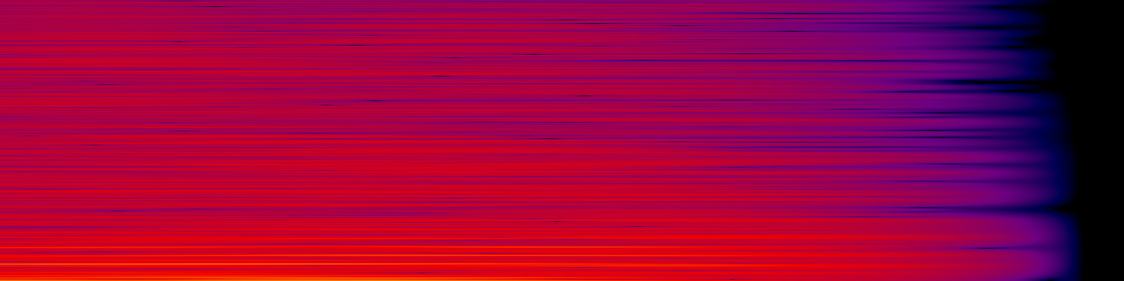 spektrogram