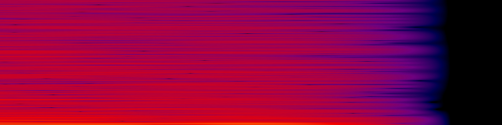 spektrogram
