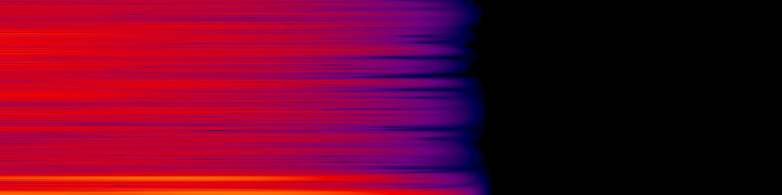 spektrogram