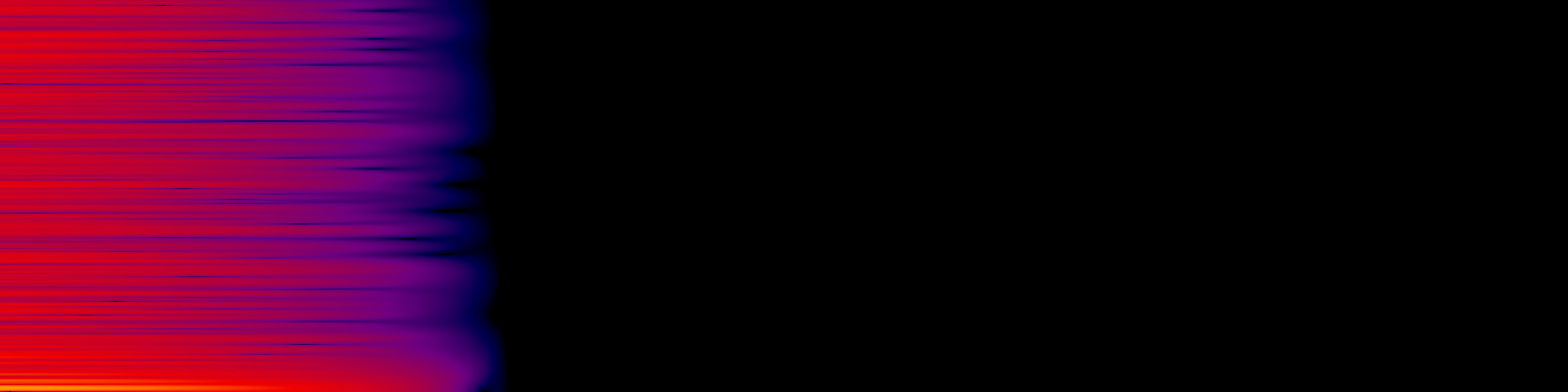 spektrogram
