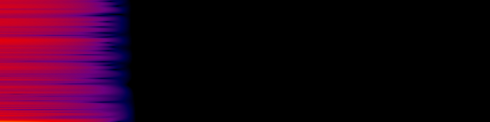 spektrogram