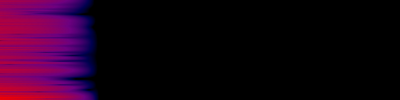 spektrogram