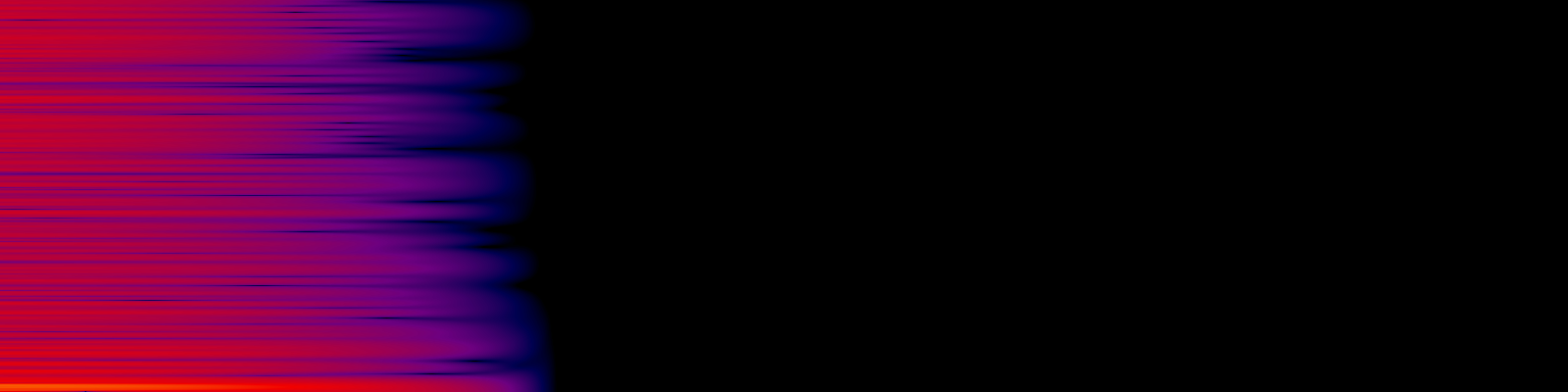 spektrogram