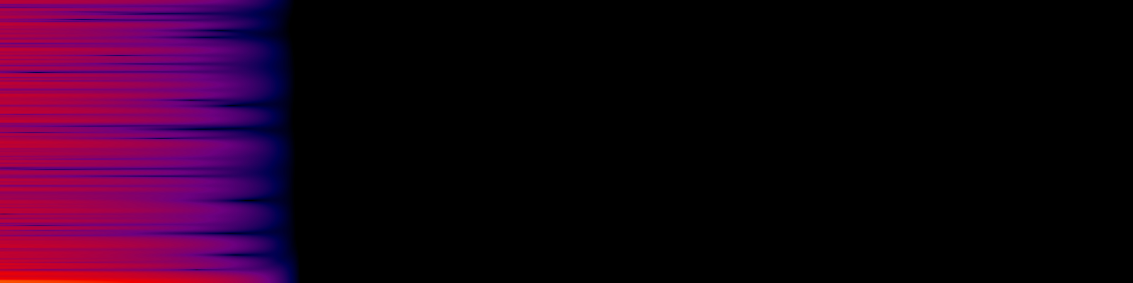 spektrogram