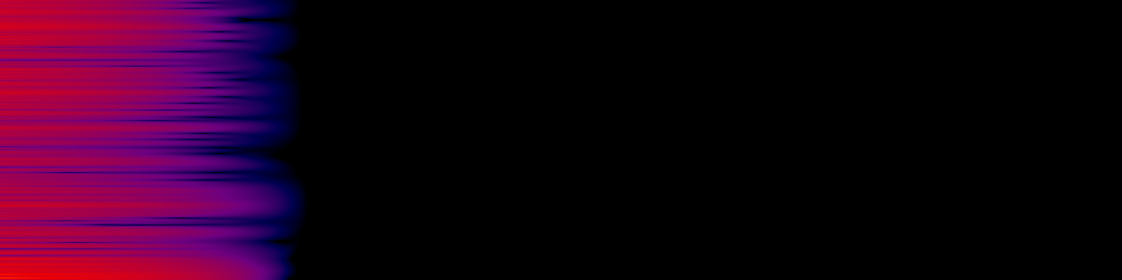 spektrogram