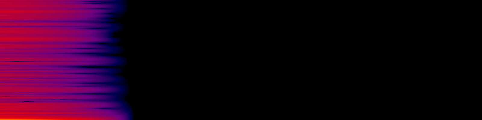 spektrogram