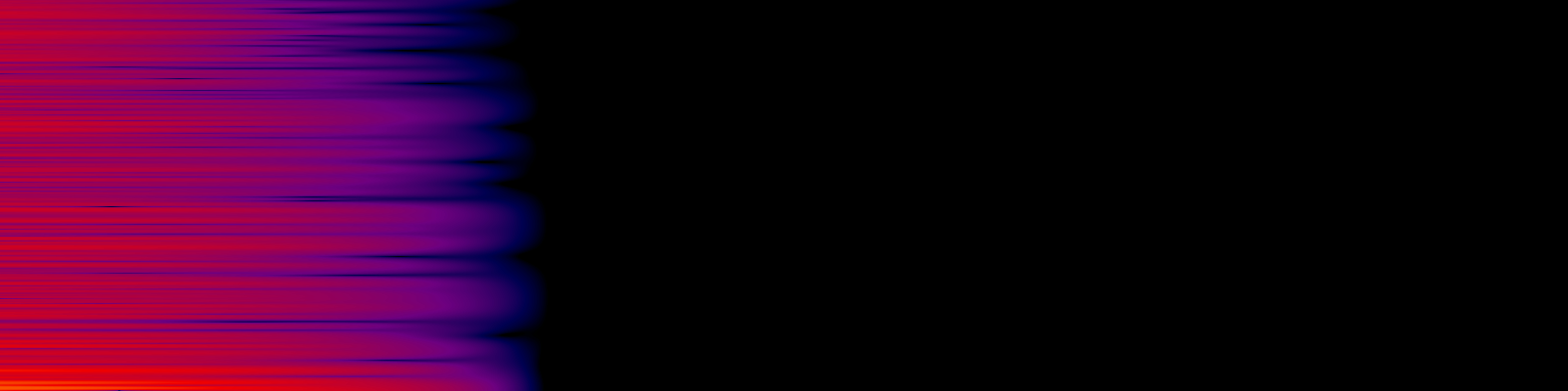 spektrogram