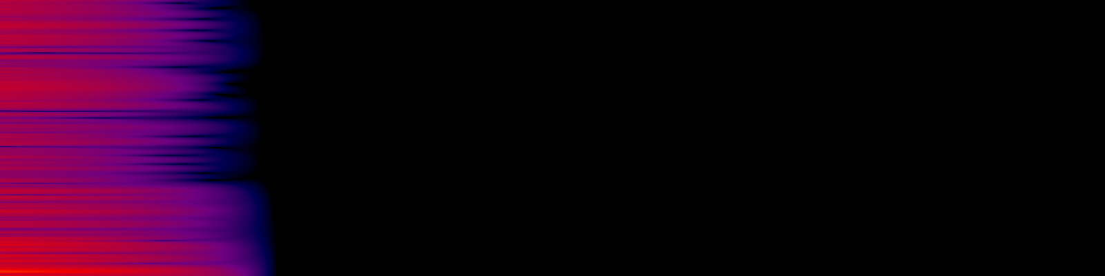 spektrogram