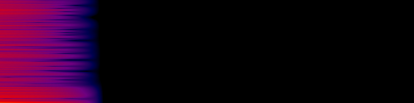 spektrogram