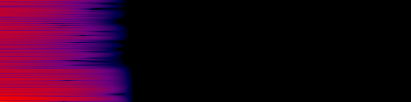 spektrogram