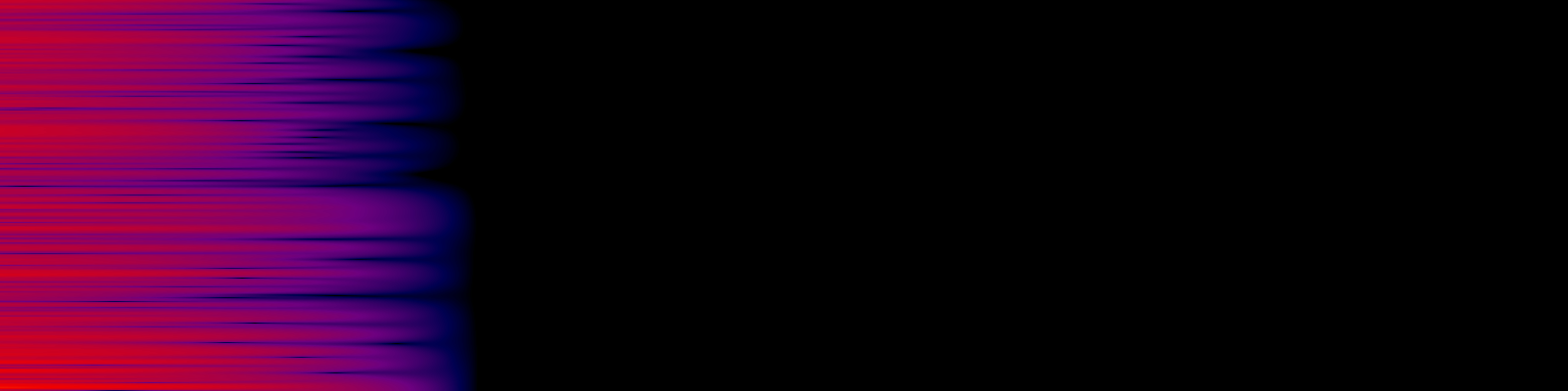 spektrogram
