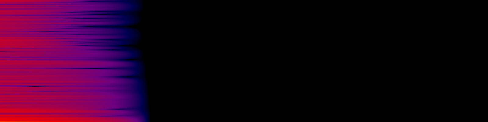spektrogram