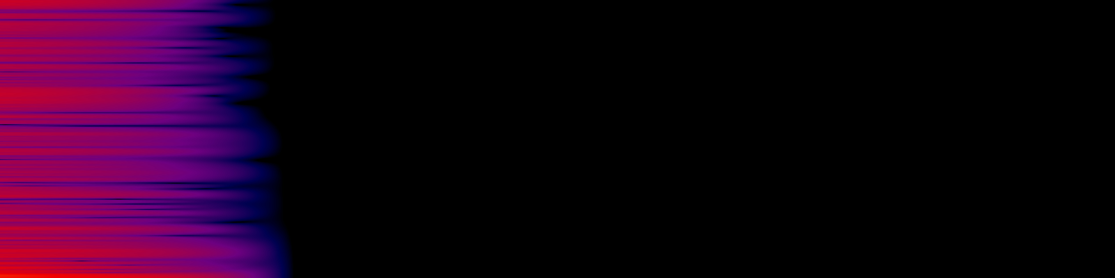 spektrogram