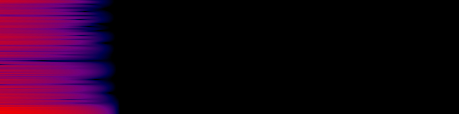 spektrogram