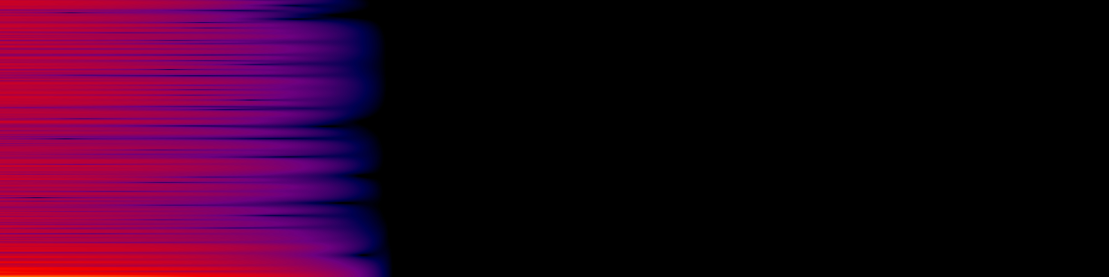 spektrogram