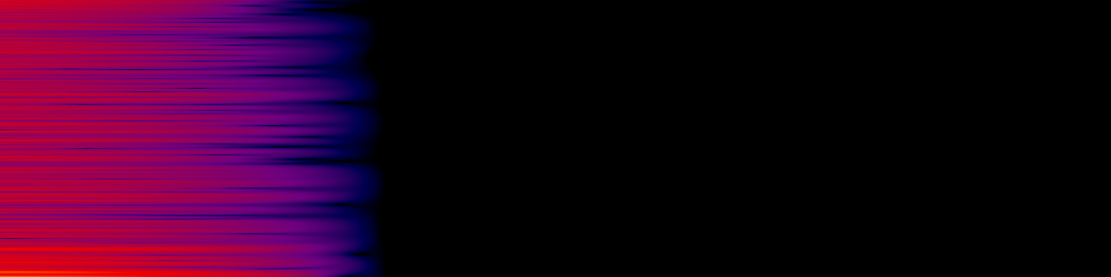 spektrogram