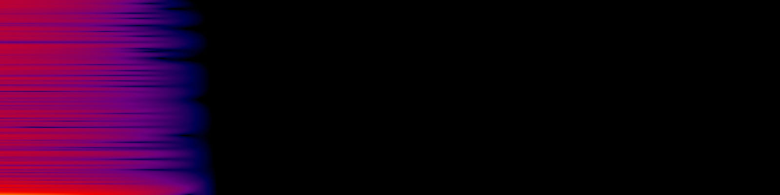 spektrogram