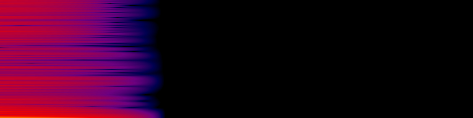 spektrogram