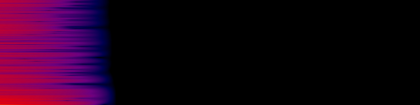 spektrogram