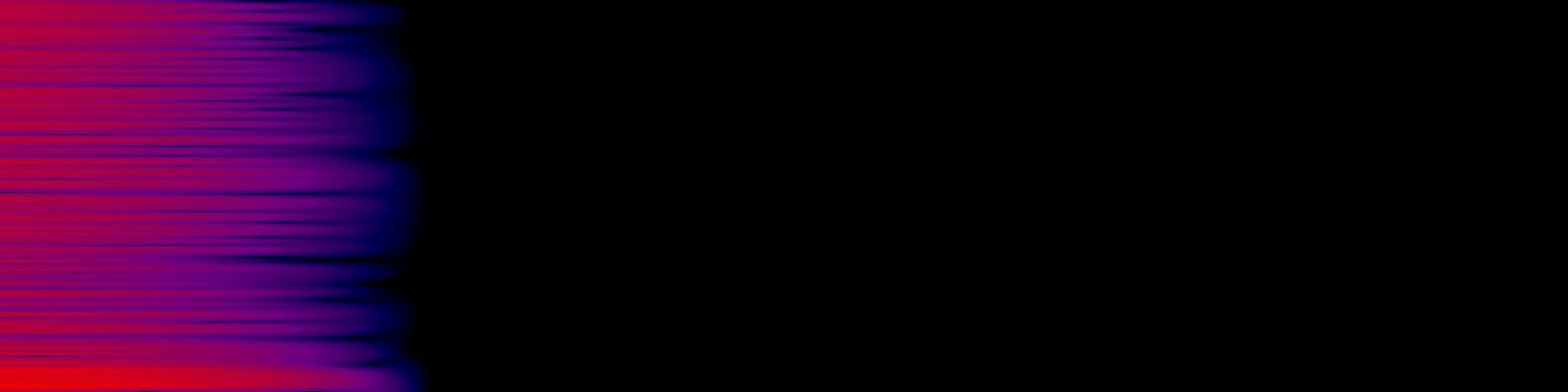spektrogram