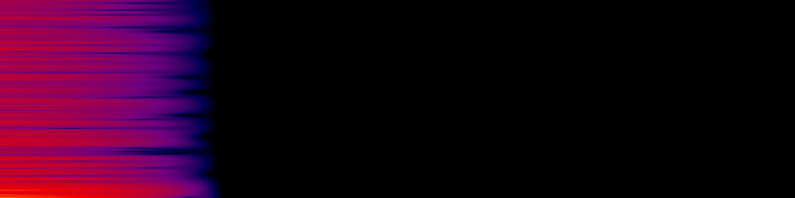 spektrogram