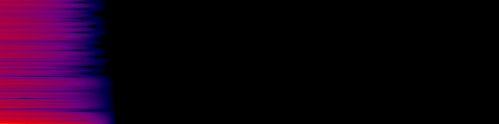 spektrogram