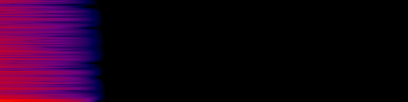 spektrogram