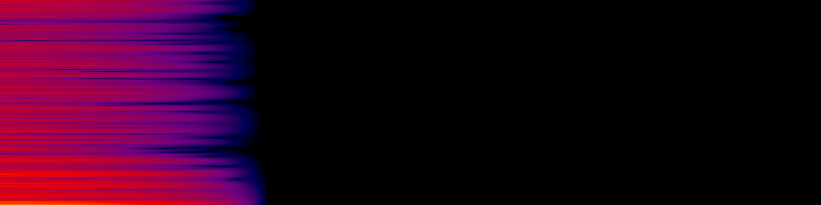 spektrogram