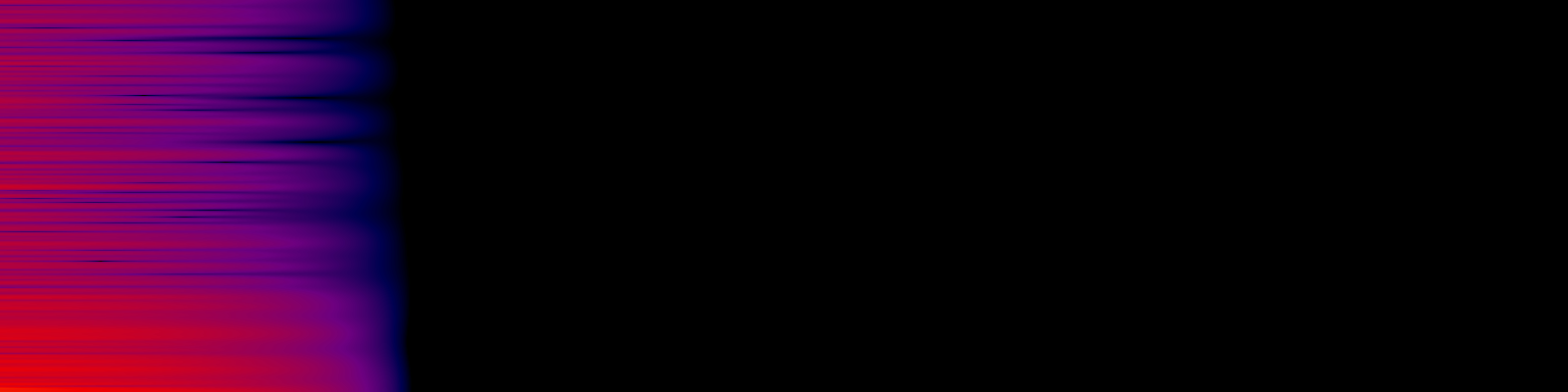 spektrogram