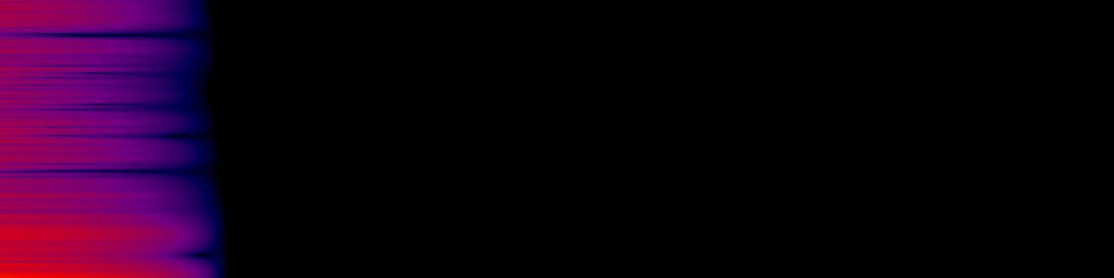 spektrogram