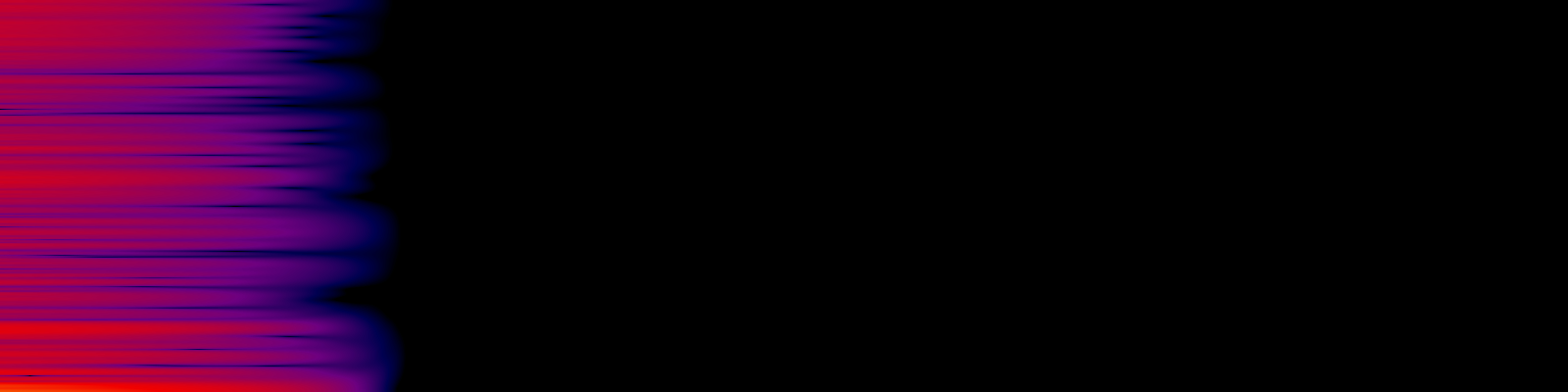 spektrogram