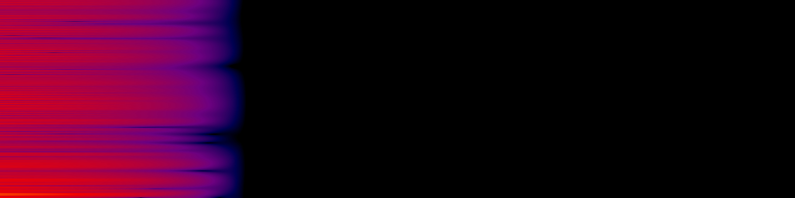 spektrogram
