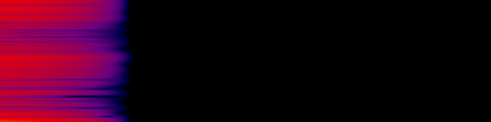 spektrogram