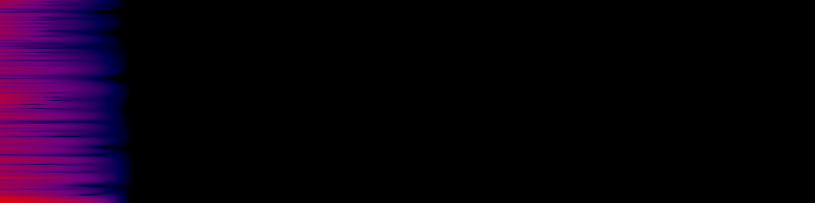 spektrogram
