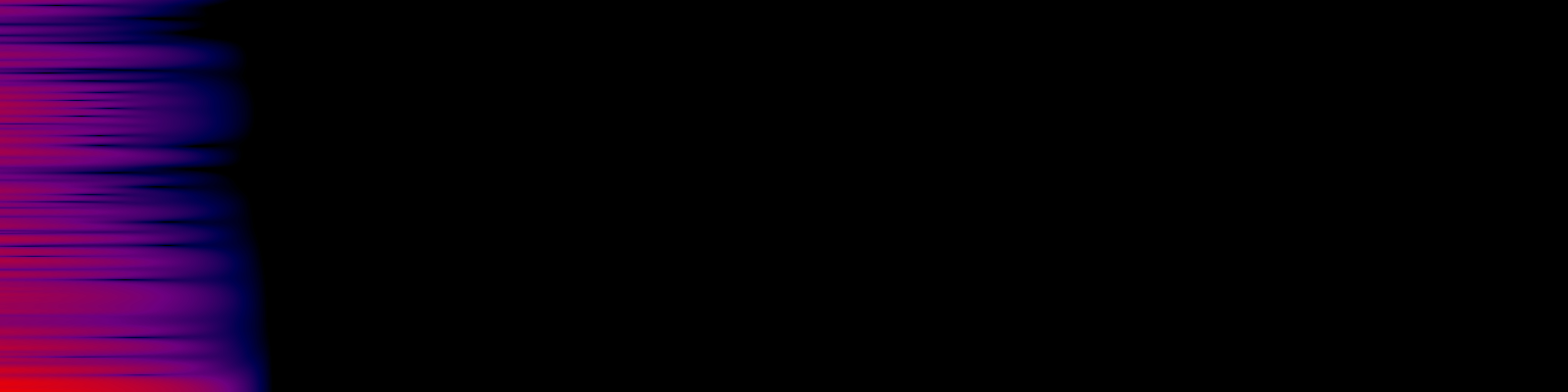 spektrogram