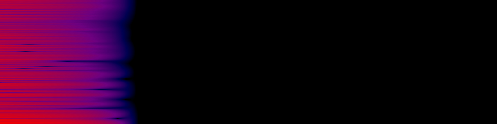 spektrogram