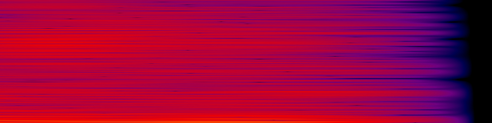 spektrogram