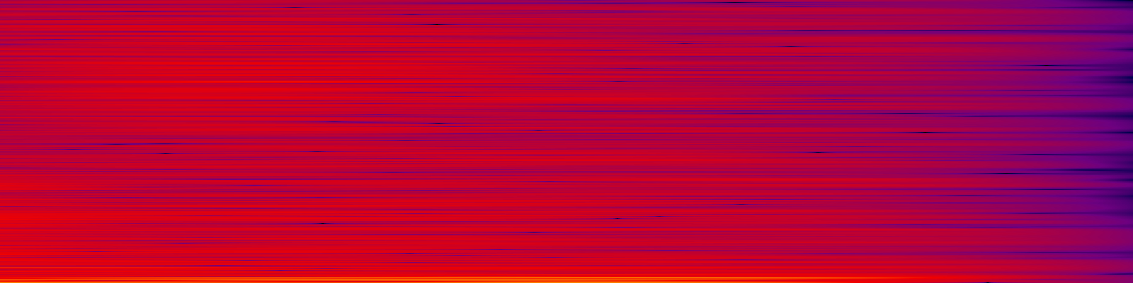 spektrogram