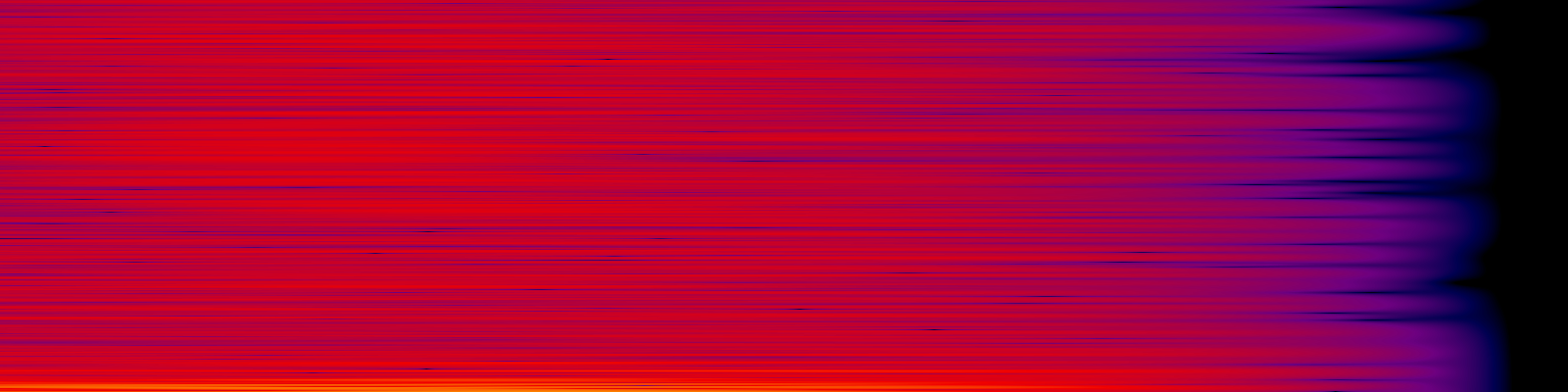 spektrogram