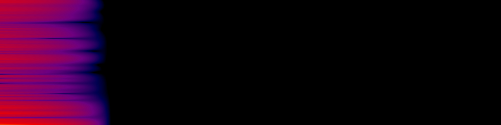 spektrogram